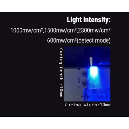 Lampa foto Eighteeth Curing Pen