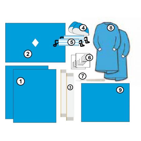 Set steril complet operator implantologie