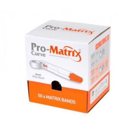 Pro Matrix Estetic