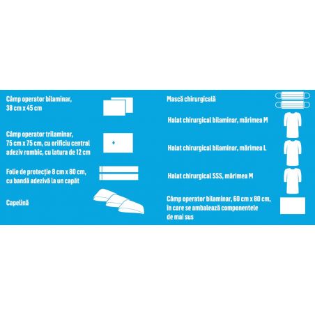 Kit implantologie Basic 2