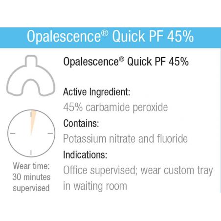 Opalescence Quick 45% refill