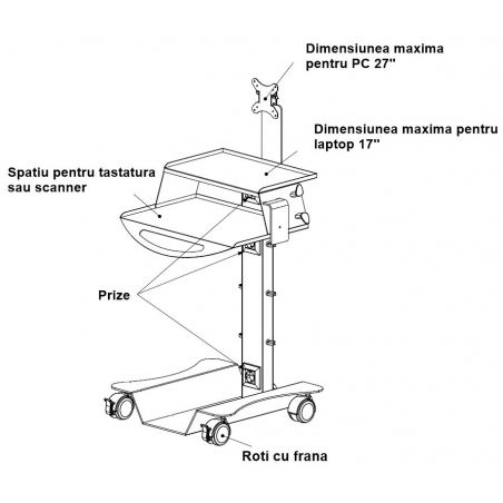 Cart pentru scanner Astra Mobili AL/CS