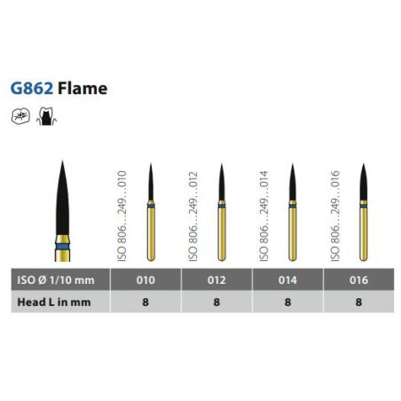 Freza diamantata Diatech G862