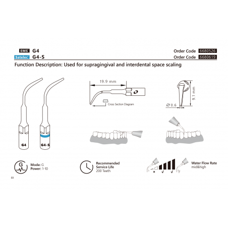 Ansa detartraj supragingival si interdentar Ultramint G4