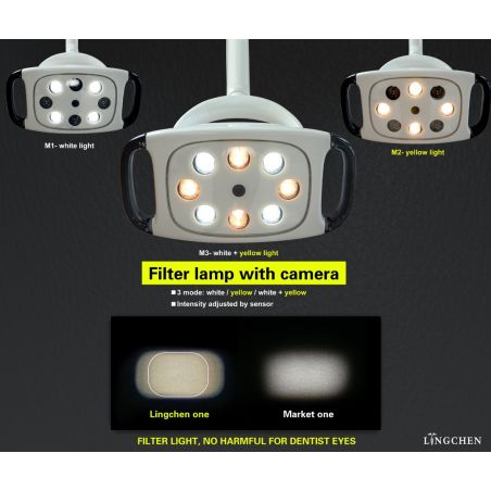 Unit dentar TAOS + Sistem camera intraorala